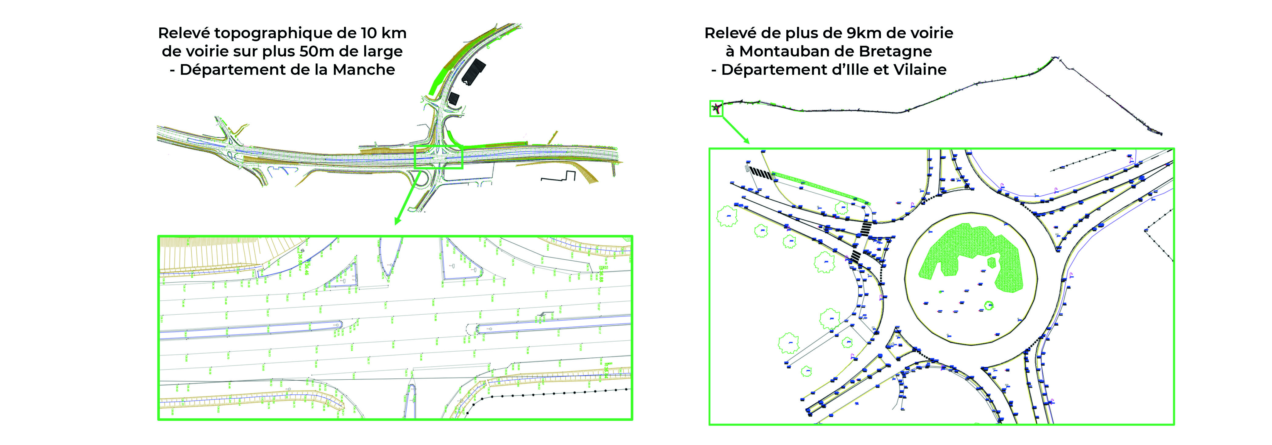 topographie ref